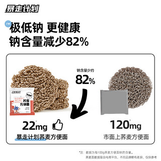 暴走计划 荞麦面方便面10袋