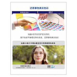 essilor 依视路 1.67非球面钻晶X4近视眼镜2片（送康视顿150内镜架）