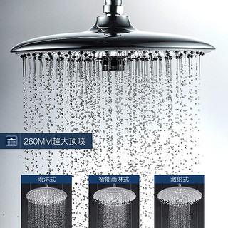 GROHE 高仪 德国进口淋浴花洒系统 260MM恒温冷触龙头套装 3式出水手持+德国花洒