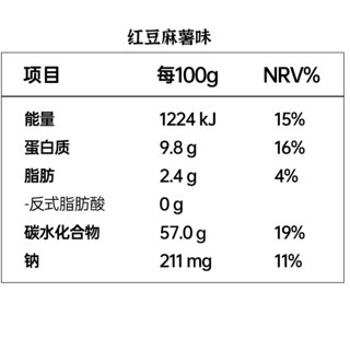 BOOHEE 薄荷健康 薄荷上选 全麦夹心软欧包 红豆麻薯味 480g