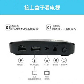 魔百和 CM311-1-s-a带5G无线双频wifi蓝牙语音家用电视机顶盒2+8 CM311-1红外遥控器有WIFI蓝牙 标配