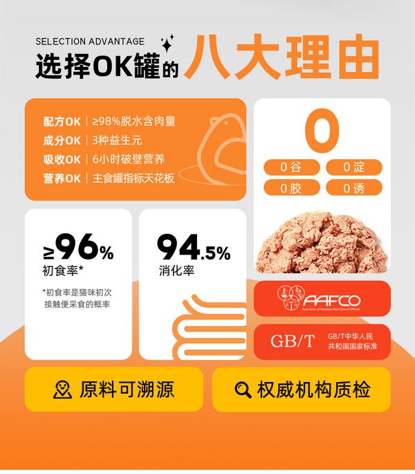 三只小宠 鸡肉羊奶猫罐头 85g*2罐