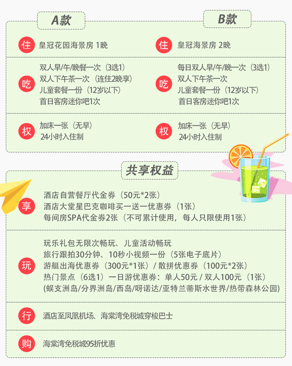 国庆不加价，三亚湾黄金地段！三亚湾皇冠假日酒店 花园/皇冠海景房1-2晚套餐