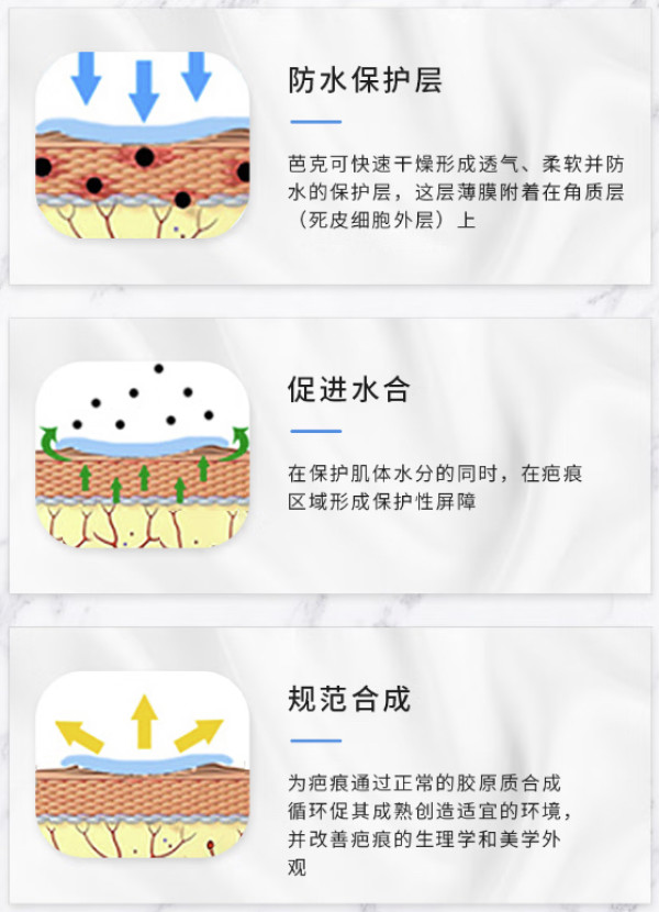 kelo-cote 芭克 祛疤硅胶软膏 1g