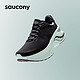 88VIP：saucony 索康尼 ENDORPHIN SHIFT 啡迅3 男子跑鞋