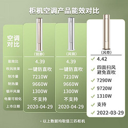 Midea 美的 3匹柜机空调 风尊 锐静新一级能效变频冷暖客厅空调立式空调大风口自清洁智能除菌