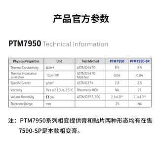 Honeywell 霍尼韦尔 PTM7950SP相变导热硅脂cpu散热膏笔记本显卡电脑硅脂【7950sp：2克】+【八件套工具】