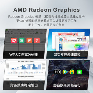 IPASON 攀升 商睿2代 办公商用家用台式电脑主机（AMD锐龙3-3250U 8G 256G WiFi 商务键鼠 3年上门）