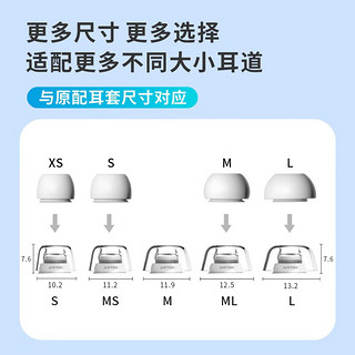 Filter 绯乐 Latex-AR700适用airpods pro耳塞1对