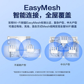 H3C 新华三 华三（H3C） NX15 WiFi6双频5G千兆家用路由器1500M无线速率游戏加速mesh组网