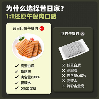 午餐肉罐头低脂肪高蛋白质0零无即食健身减鸡胸肉熟食零食品淀粉