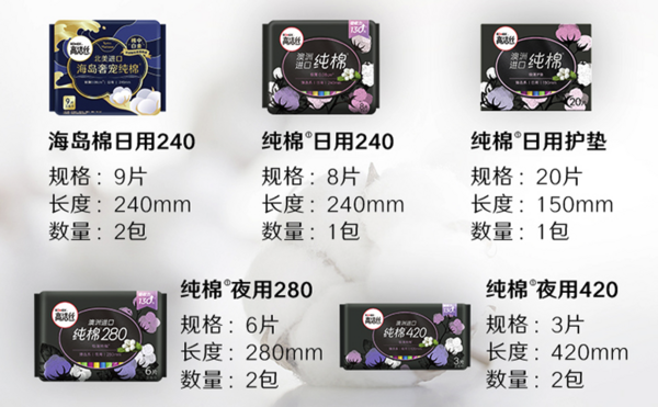 kotex 高洁丝 纯棉日夜卫生巾组合 64片