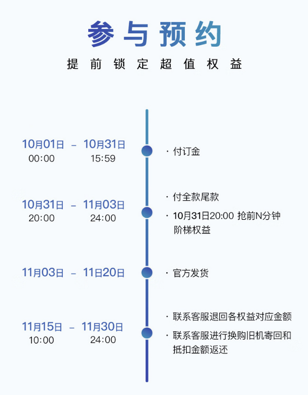 G3 Max 头戴3D巨幕显示器