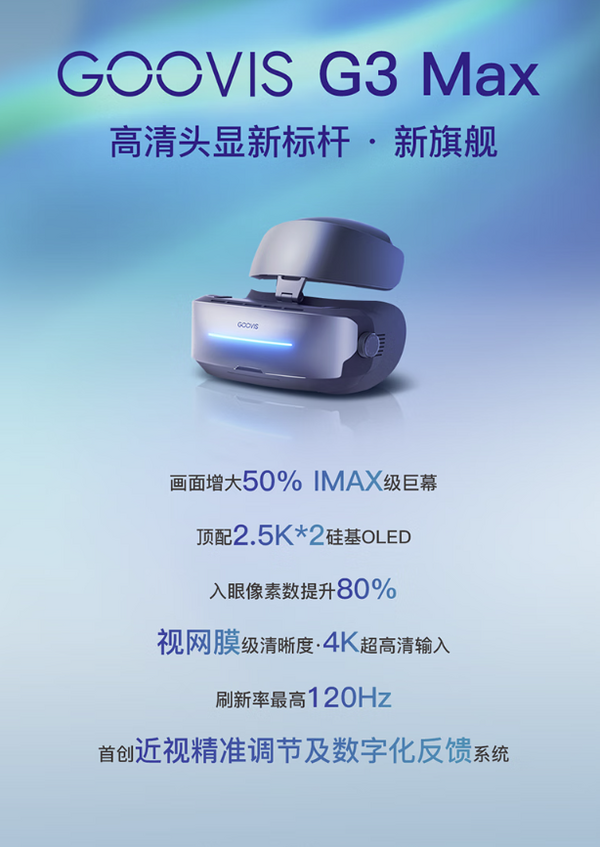 G3 Max 头戴3D巨幕显示器