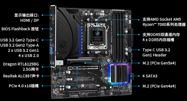 asrock华擎b650mpgriptide黑潮风暴matx主板amdam5b650