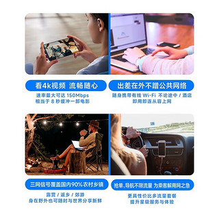 飞猫智联 FM U8 三网随身WiFi 4G版