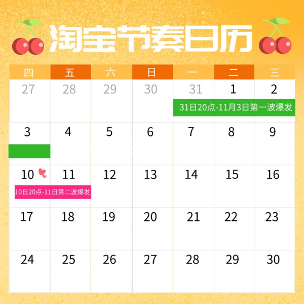 全网双11总攻略高燃上线!揭秘各式玩法买超值