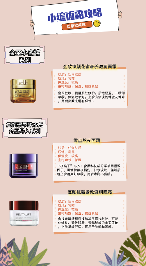 L'OREAL PARIS 巴黎欧莱雅 花蜜奢养轻盈面霜 15ml *2