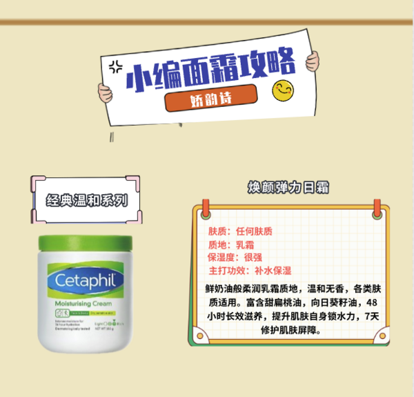 Cetaphil 丝塔芙 经典温和系列 舒润保湿霜 250g