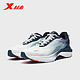 XTEP 特步 腾跃系列 男子跑鞋 878319110001
