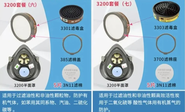 3M 受广大工友认可的3M经典之作——3M 3200防尘半面罩。
