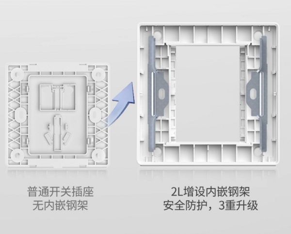 这款国货卖爆了！高负载+超耐用开关插座，强悍性能跟着买就对了！