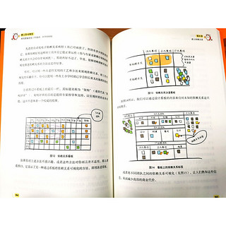 《将工作可视化：利用看板优化工作流动，并节约时间》