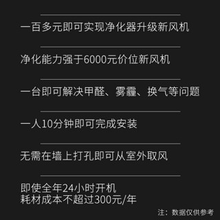 MATE米皮除甲醛新风系统适配小米米家max空气净化器新风系统小爱同学(不含主机) （窗缝硬板式）适配左右推窗且高小于1.5米硬板式