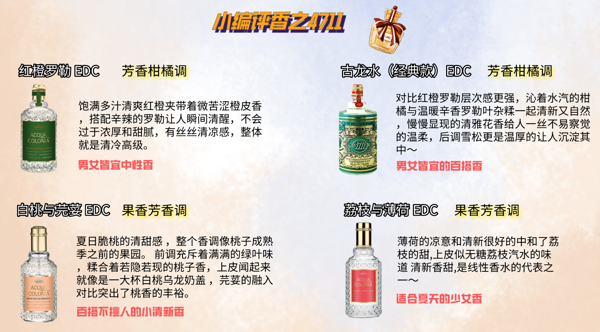 4711 经典中性古龙水 EDC 60ml