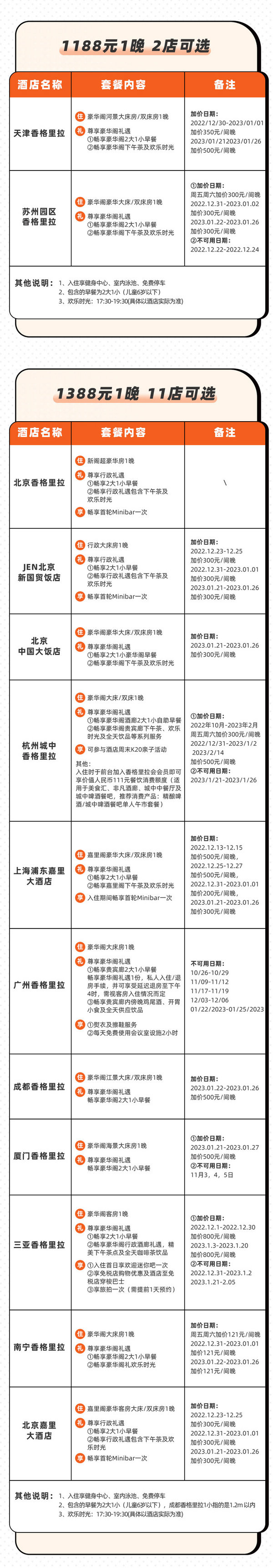 香格里拉集团全国45店 豪华阁客房1晚通兑（享豪华阁礼遇、多价档可选 ）含自助早餐+下午茶+欢乐时光！