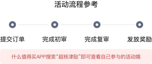 双11狂欢开场，抖音超值购豪洒500份超核津贴！