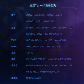 Anker 安克 Type-C安卓数据线英雄联盟LOL手游联名金克丝弯头适iPad/苹果Macbook/华为笔记本/安卓手机1.2m白