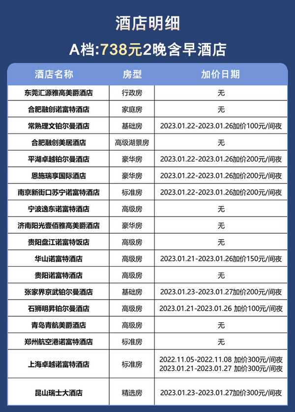 覆盖全国42城!周末不加价!雅高心悦界全国42城门店 2晚含早通兑(有SNP+可拆分)