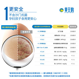 黄天鹅24枚日本标准可生食鸡蛋无菌新鲜
