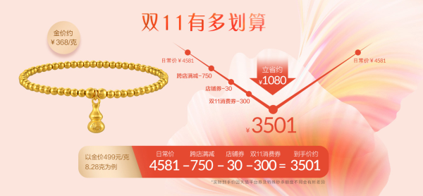 周生生双11黄金252元抢!爆款黄金叠券满2500减480元,冲!进来互动赢好礼!