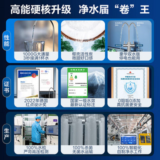 海尔（Haier） 海尔 新品净水器家用 双鱼座1000G巨霸制水量 家用直饮机RO反渗透大通量 双鱼座三件套