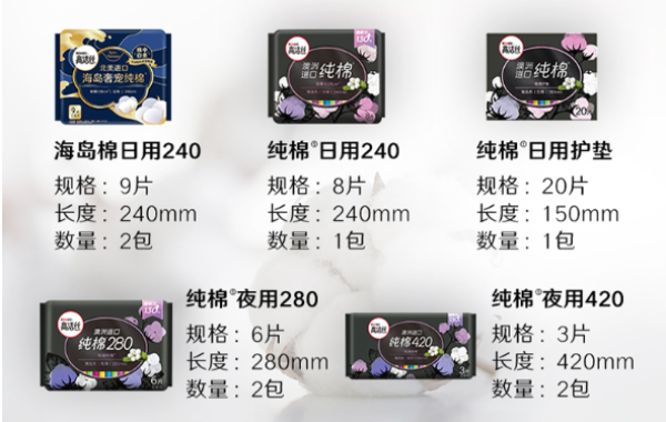 kotex 高洁丝 卫生巾日夜套装 64片 (极薄纯棉日用24cm*9片*2+海岛奢宠纯棉日用24cm*8片+极薄纯棉夜用28cm*6片*2+极薄纯棉夜用42cm*3片*2+极薄纯棉护垫15cm*20片)