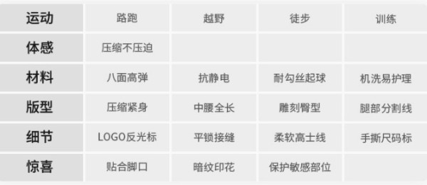 OUTOPIA |SoulRun 运动压缩裤
