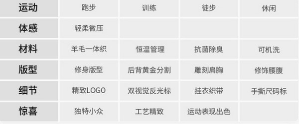 OUTOPIA |Fibonacci 美丽诺羊毛 运动T恤长袖