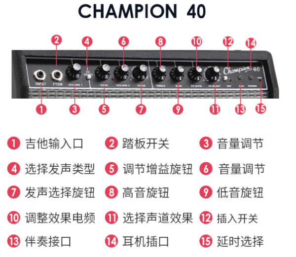 fender芬达电吉他音箱冠军champion2040w带效果器专业练习音响