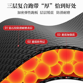 IUBU 优步 跑步机家用款男士大型商用加宽折叠家庭式功能-63CM跑台-16KM时速-手握心率