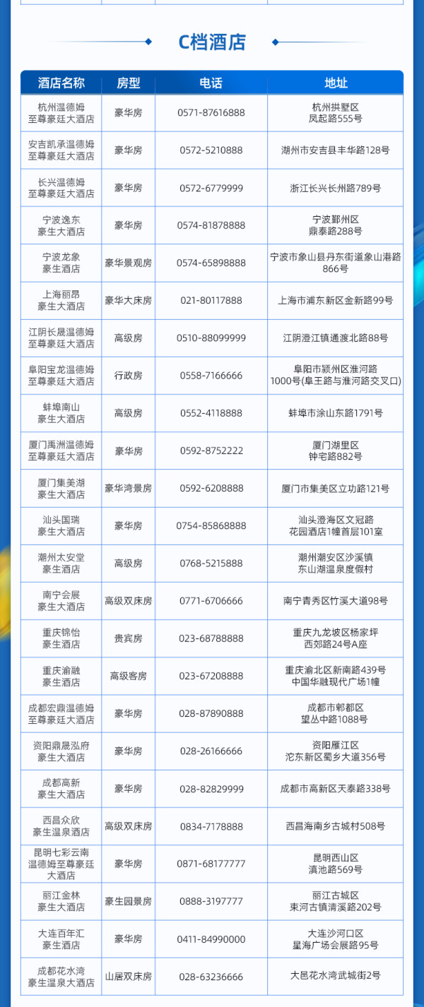 高星酒店通兑，70%周末可用不加价！豪生豪廷全国45店2晚套餐（可选无早或双早）