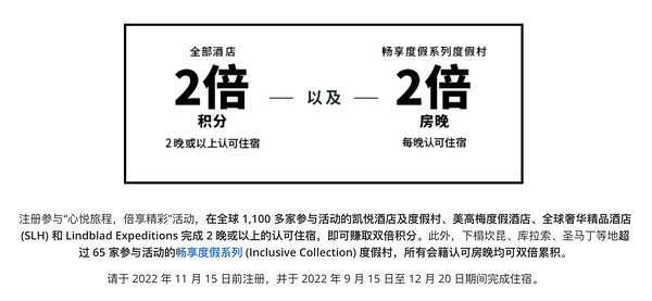 速升環球客新路子！凱悅心升級回歸！凱悅酒店集團官方商城大促來了