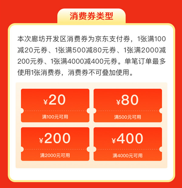 廊坊消费券来袭！最高领取800元消费券！