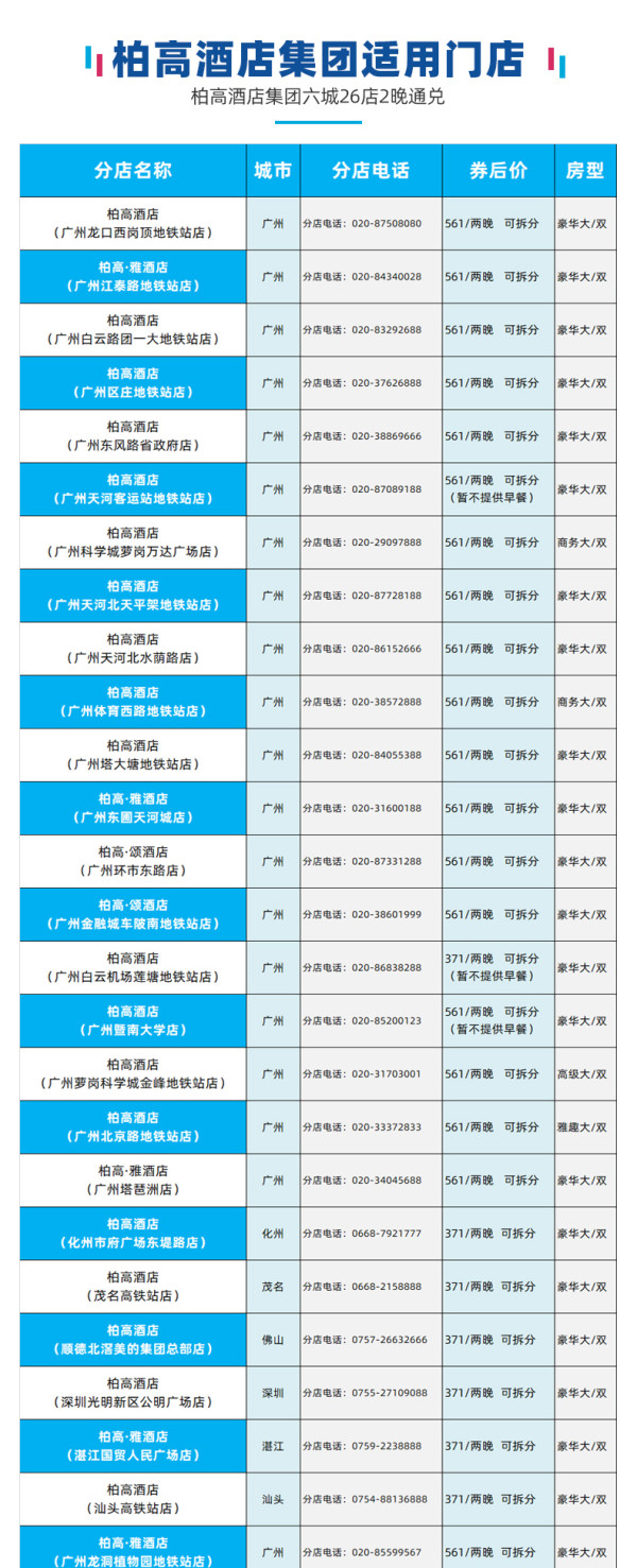广东必囤!柏高酒店 广深佛湛茂汕6城26店2晚含早可拆通兑