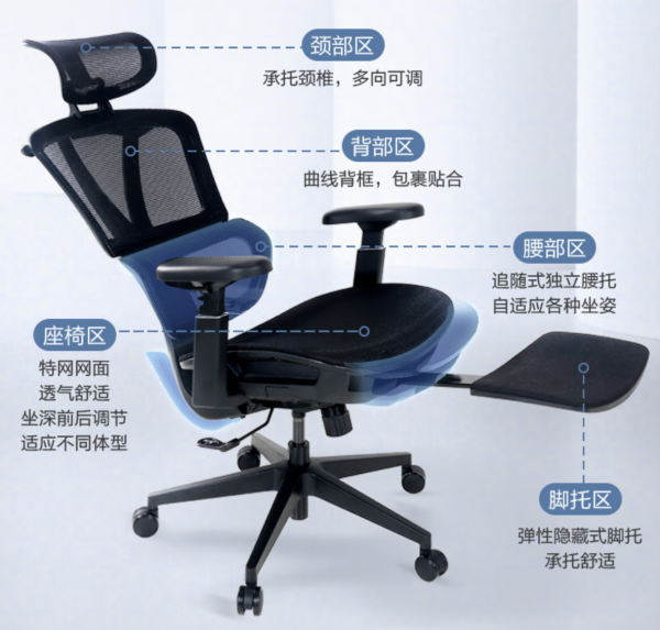 2022年 SMZDM双11大促 人体工学椅销量榜 TOP10 …