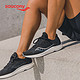 saucony 索康尼 Freedom4 自由4 缓震训练运动跑步鞋 男款女款