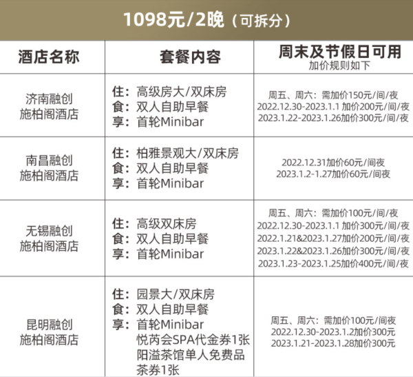 玩转融创雪/海世界，覆盖全国9城12店！施柏阁酒店12店2晚可拆含早通兑