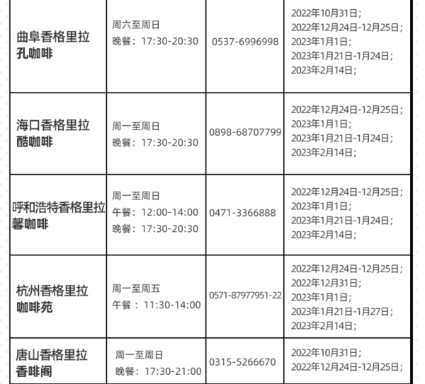 全国42店通用,遛娃推荐!香格里拉酒店 亲子自助餐通兑(2大1小/1大1小)