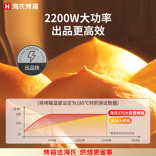 Hauswirt 海氏 大容量电烤箱商用家用75L电子式平炉独立精准控温 S75
